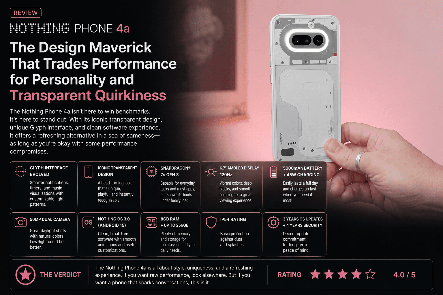 Nothing Phone 4a Review: The Design Maverick That Trades Performance for Personality and Transparent Quirkiness