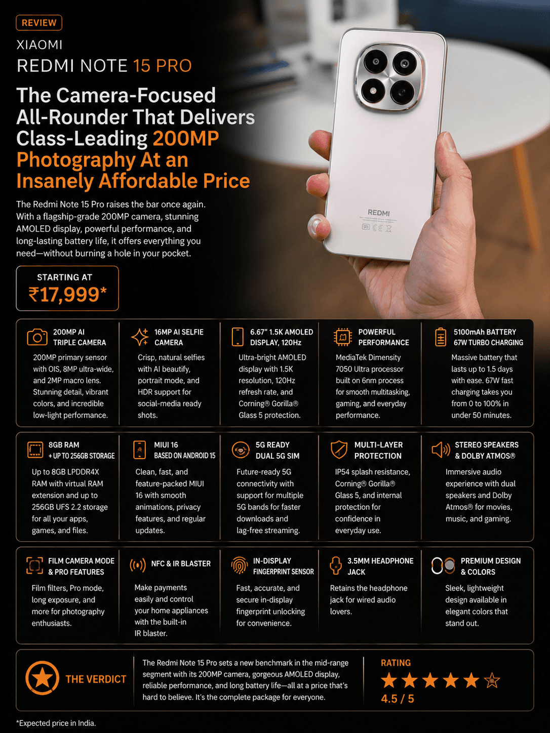 Xiaomi Redmi Note 15 Pro Review: The Camera-Focused All-Rounder That Delivers Class-Leading 200MP Photography At an Insanely Affordable Price
