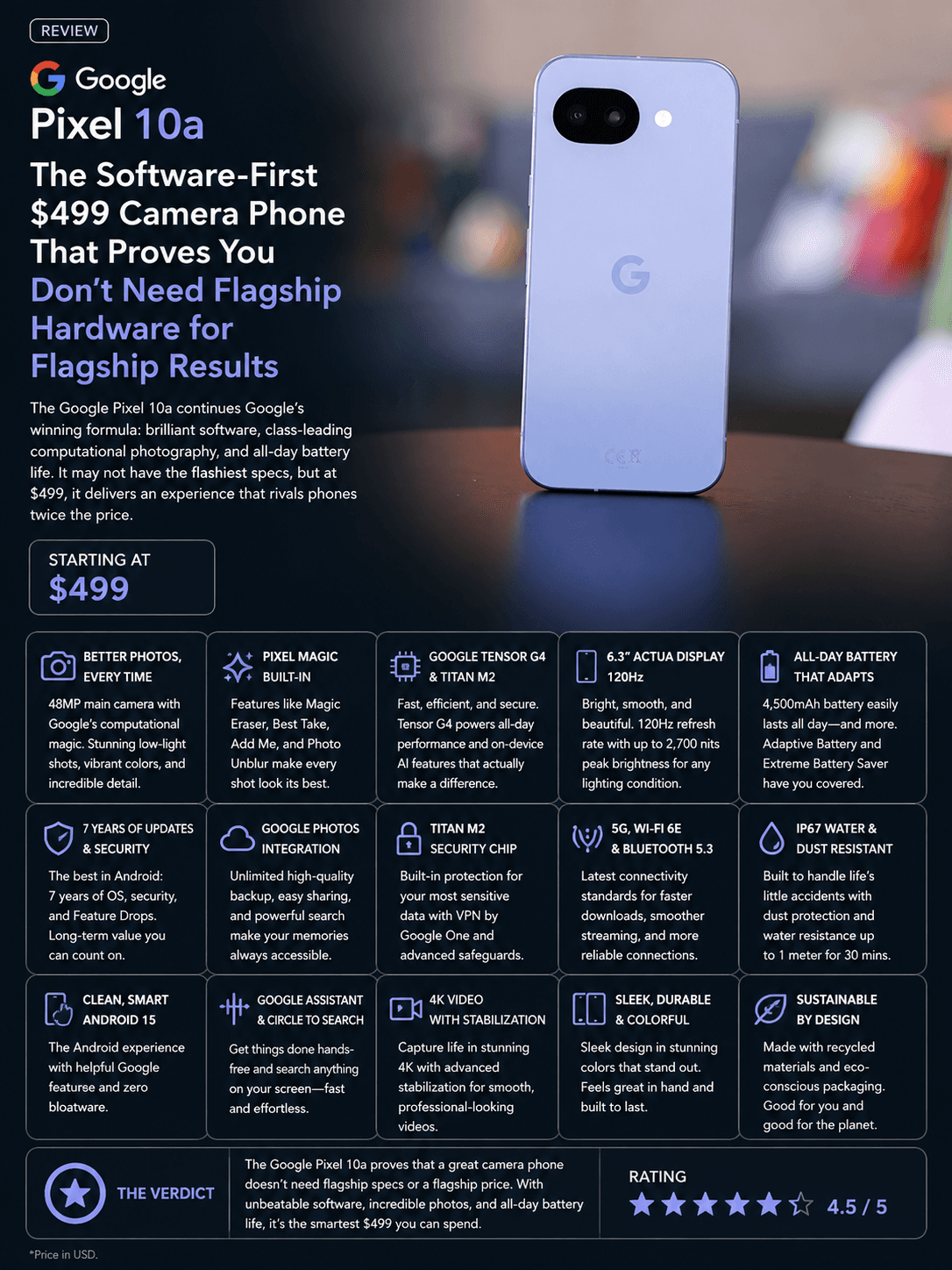 Google Pixel 10a Review: The Software-First $499 Camera Phone That Proves You Don't Need Flagship Hardware for Flagship Results
