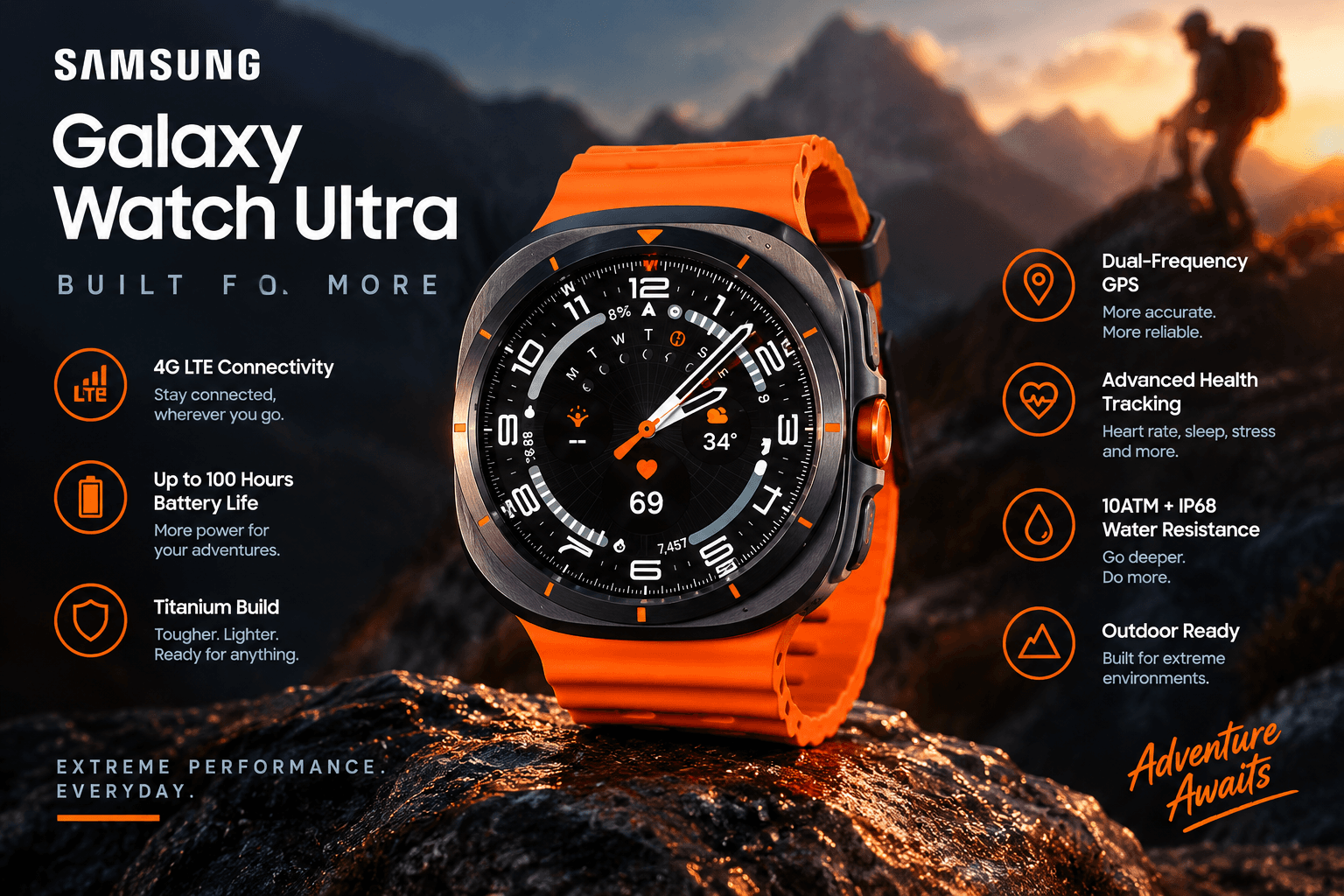 Samsung Galaxy Watch Ultra Review: The Rugged Titanium Smartwatch That Delivers Multi-Day Battery and Durability—But $649 Price Demands Justification Against the Excellent Galaxy Watch 7